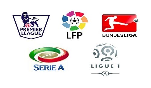 估價策略提 估價策略提